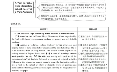 2019.06英语四级解析第2套_大学英语四级+六级_四级真题_四级真题_2019年06月CET4题+解+音频_03、答案解析