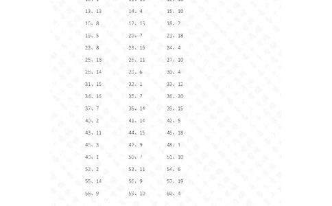 25以内减法第1-15篇答案_小学数学口算竖式脱式计算应用题一二三四五六年级上下册电_小学数学口算题库电子版（1-6）_小学数学口算一年级_口算题适合1年级(含答案）