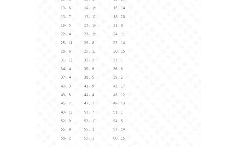 25以内减法第1-15篇答案_小学数学口算竖式脱式计算应用题一二三四五六年级上下册电_小学数学口算题库电子版（1-6）_小学数学口算一年级_口算题适合1年级(含答案）