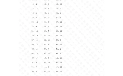 25以内减法第1-15篇答案_小学数学口算竖式脱式计算应用题一二三四五六年级上下册电_小学数学口算题库电子版（1-6）_小学数学口算一年级_口算题适合1年级(含答案）