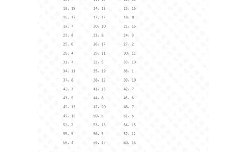 25以内减法第1-15篇答案_小学数学口算竖式脱式计算应用题一二三四五六年级上下册电_小学数学口算题库电子版（1-6）_小学数学口算一年级_口算题适合1年级(含答案）