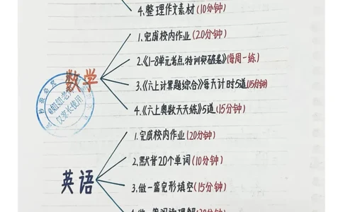 六年级最新补充版9.8_小学全网线上同款资料_11号_6年级_六年级手写笔记&darr;&darr;&darr;&darr;