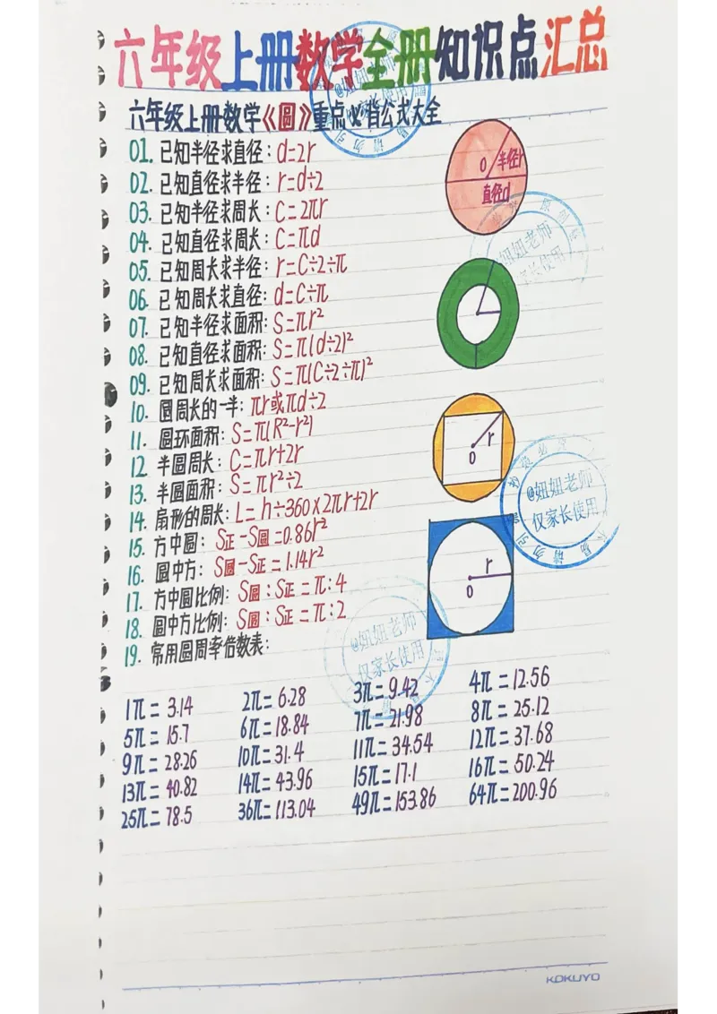 六年级最新补充版9.8_小学全网线上同款资料_11号_6年级_六年级手写笔记&darr;&darr;&darr;&darr;