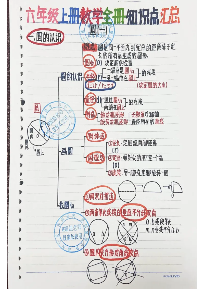 六年级最新补充版9.8_小学全网线上同款资料_11号_6年级_六年级手写笔记&darr;&darr;&darr;&darr;