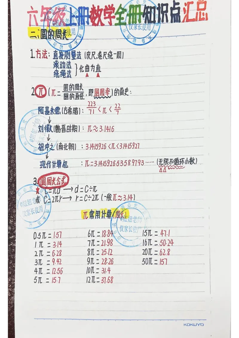 六年级最新补充版9.8_小学全网线上同款资料_11号_6年级_六年级手写笔记&darr;&darr;&darr;&darr;