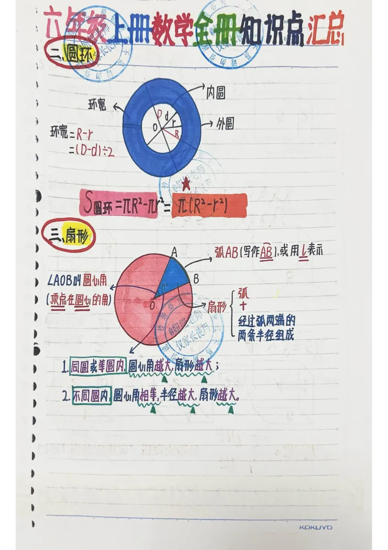 六年级最新补充版9.8_小学全网线上同款资料_11号_6年级_六年级手写笔记&darr;&darr;&darr;&darr;