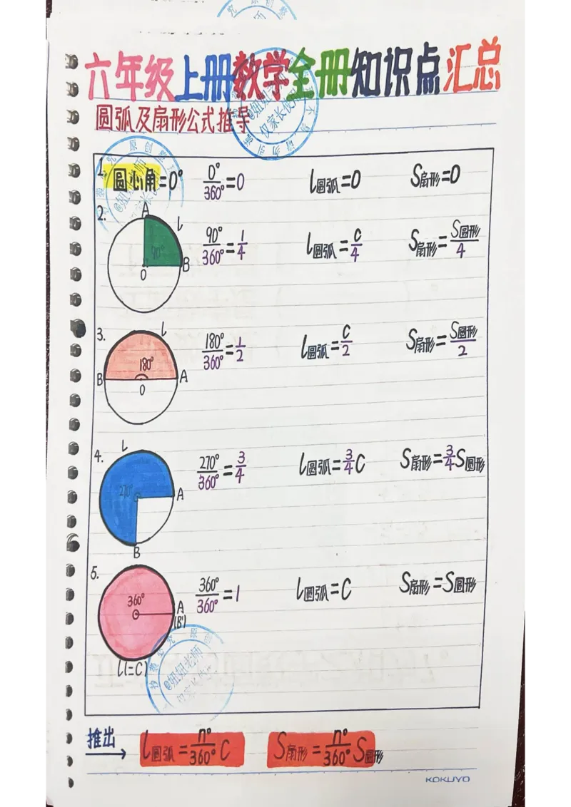六年级最新补充版9.8_小学全网线上同款资料_11号_6年级_六年级手写笔记&darr;&darr;&darr;&darr;
