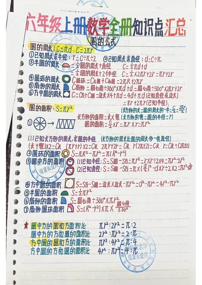 六年级最新补充版9.8_小学全网线上同款资料_11号_6年级_六年级手写笔记&darr;&darr;&darr;&darr;