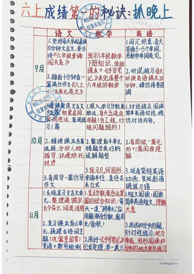 六年级最新补充版9.8_小学全网线上同款资料_11号_6年级_六年级手写笔记&darr;&darr;&darr;&darr;