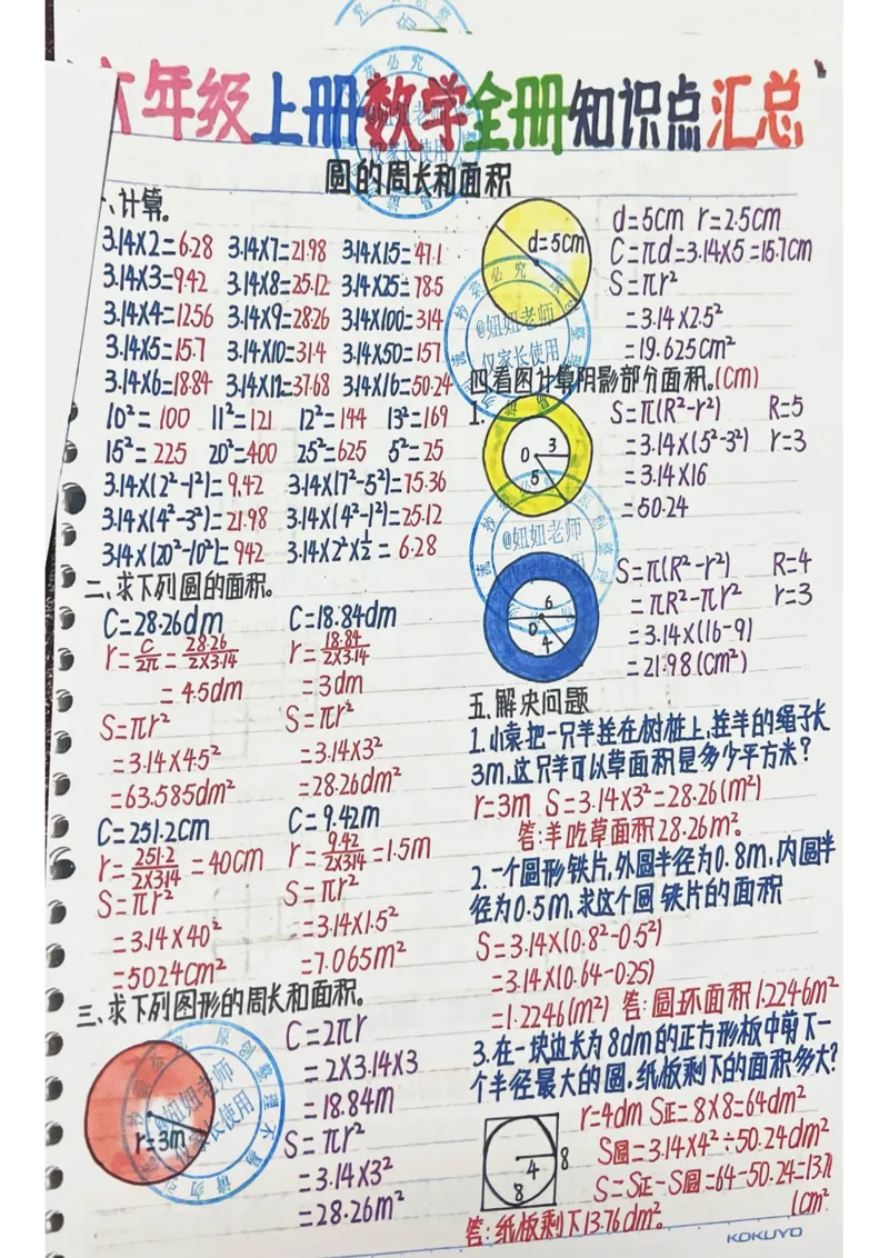 六年级最新补充版9.8_小学全网线上同款资料_11号_6年级_六年级手写笔记&darr;&darr;&darr;&darr;