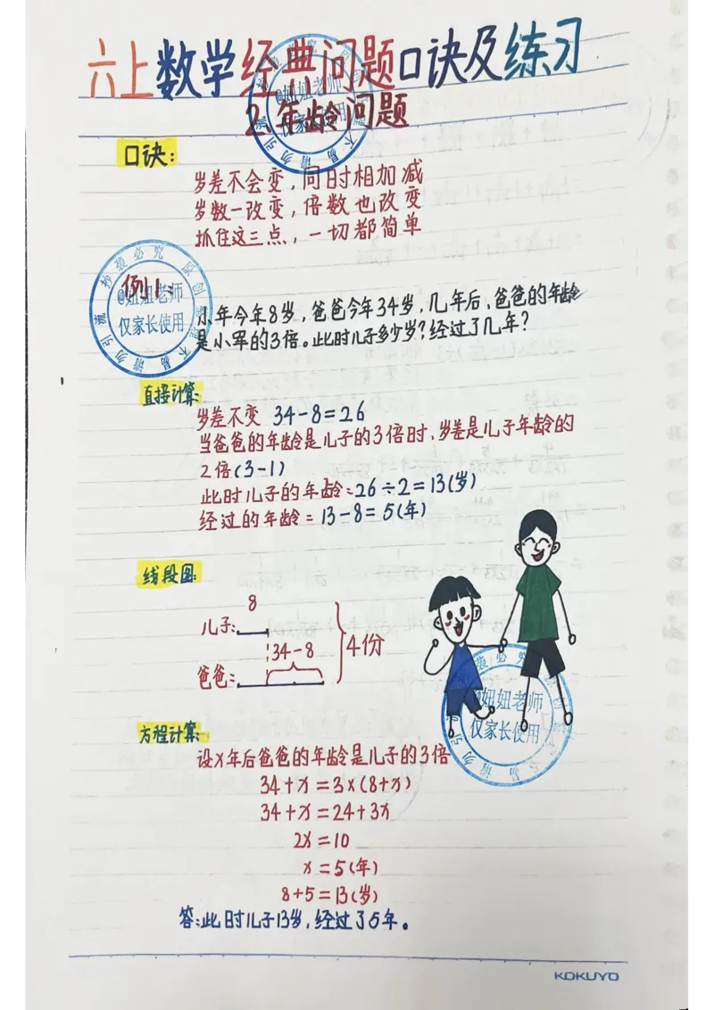 六年级最新补充版9.8_小学全网线上同款资料_11号_6年级_六年级手写笔记&darr;&darr;&darr;&darr;