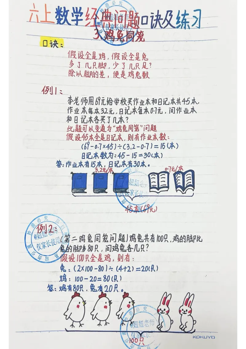 六年级最新补充版9.8_小学全网线上同款资料_11号_6年级_六年级手写笔记&darr;&darr;&darr;&darr;