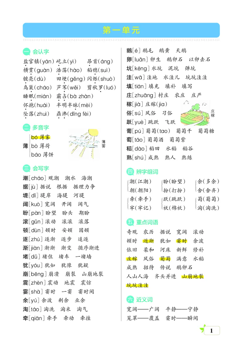 四(上）语文期末（核心考点梳理）_上册_四（上）语文期末重点归类文件