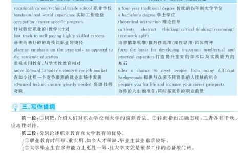 2017.06英语六级考试第2套解析_大学英语四级+六级_六级真题_六级真题_1990年-2018年真题资料合集_2017年06月CET6题+解+音频_03、答案解析