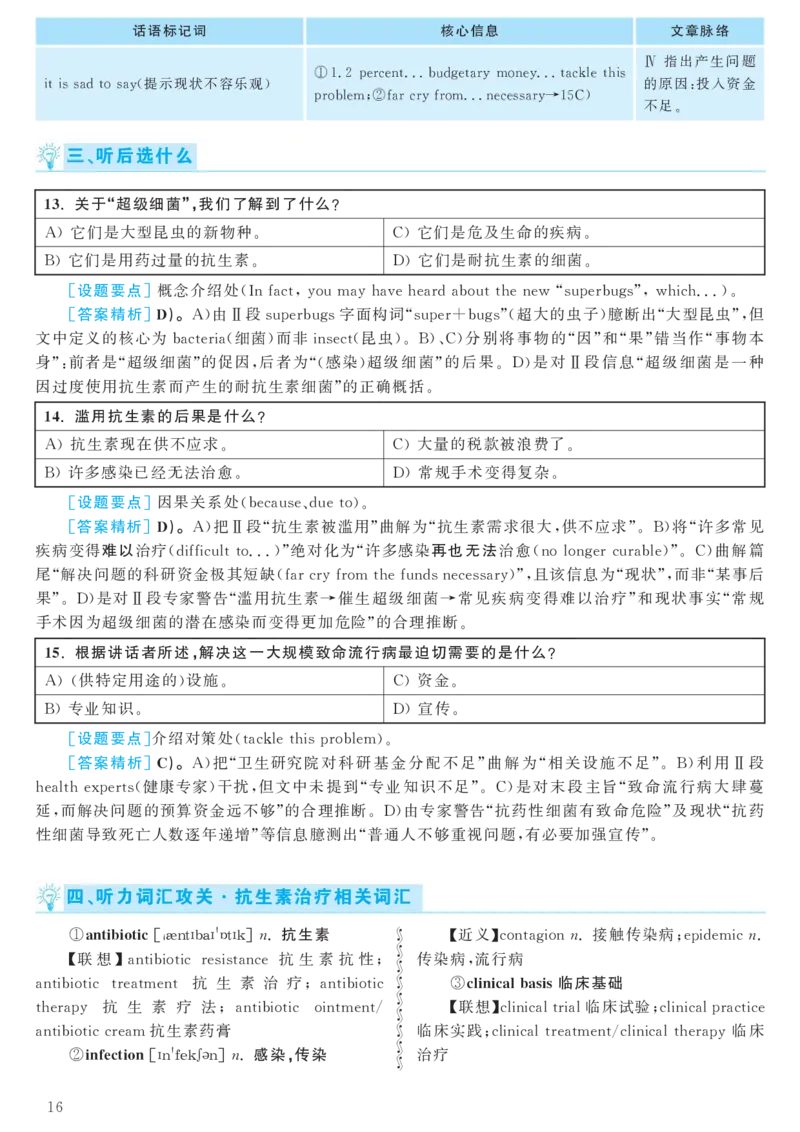 2017.06英语六级考试第2套解析_大学英语四级+六级_六级真题_六级真题_1990年-2018年真题资料合集_2017年06月CET6题+解+音频_03、答案解析