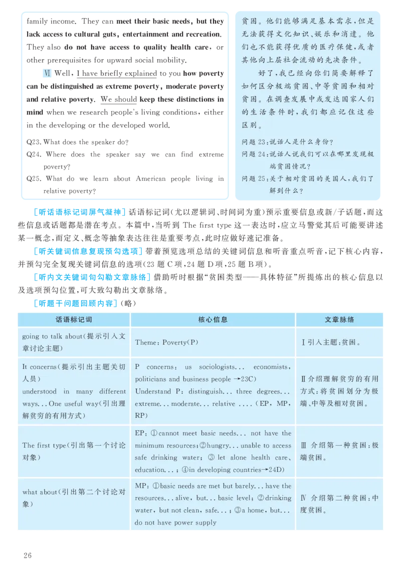 2017.06英语六级考试第2套解析_大学英语四级+六级_六级真题_六级真题_1990年-2018年真题资料合集_2017年06月CET6题+解+音频_03、答案解析
