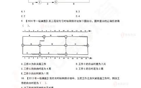 6月10日佑森项目管理珠峰班VIP作业_2026年一级建造师_2026年一建管理_2025年一建管理SVIP_02-基础精讲✿高端面授✿深度强化_36-管理《珠峰直播班》林子婷YS