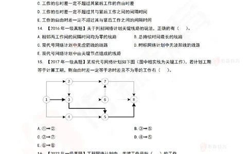 6月10日佑森项目管理珠峰班VIP作业_2026年一级建造师_2026年一建管理_2025年一建管理SVIP_02-基础精讲✿高端面授✿深度强化_36-管理《珠峰直播班》林子婷YS