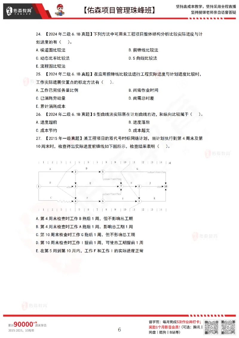 6月10日佑森项目管理珠峰班VIP作业_2026年一级建造师_2026年一建管理_2025年一建管理SVIP_02-基础精讲✿高端面授✿深度强化_36-管理《珠峰直播班》林子婷YS