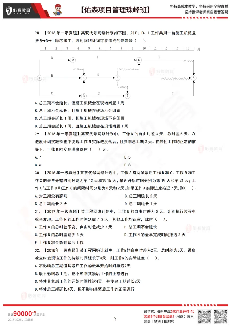 6月10日佑森项目管理珠峰班VIP作业_2026年一级建造师_2026年一建管理_2025年一建管理SVIP_02-基础精讲✿高端面授✿深度强化_36-管理《珠峰直播班》林子婷YS