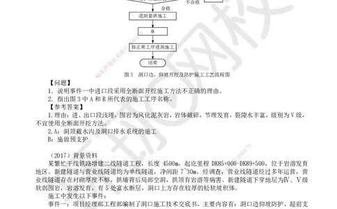 16.第16讲-53隧道钻爆法施工（1）_2026年一级建造师_2026年一建铁路_2025年一建铁路SVIP_02-基础精讲✿高端面授✿深度强化_06-铁路《教材精讲班》孙文波HQ