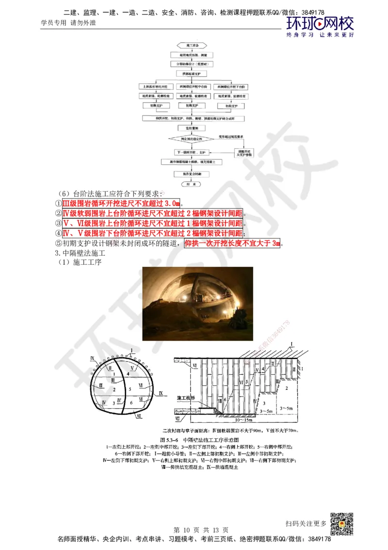 16.第16讲-53隧道钻爆法施工（1）_2026年一级建造师_2026年一建铁路_2025年一建铁路SVIP_02-基础精讲✿高端面授✿深度强化_06-铁路《教材精讲班》孙文波HQ