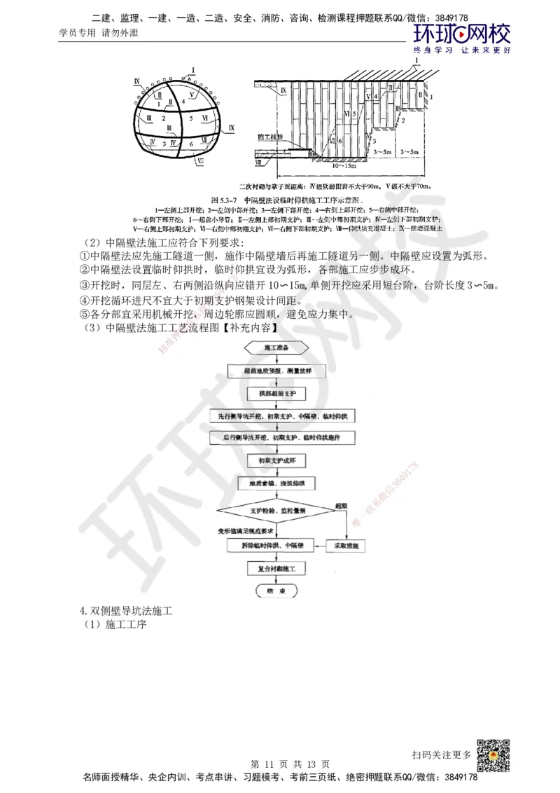 16.第16讲-53隧道钻爆法施工（1）_2026年一级建造师_2026年一建铁路_2025年一建铁路SVIP_02-基础精讲✿高端面授✿深度强化_06-铁路《教材精讲班》孙文波HQ