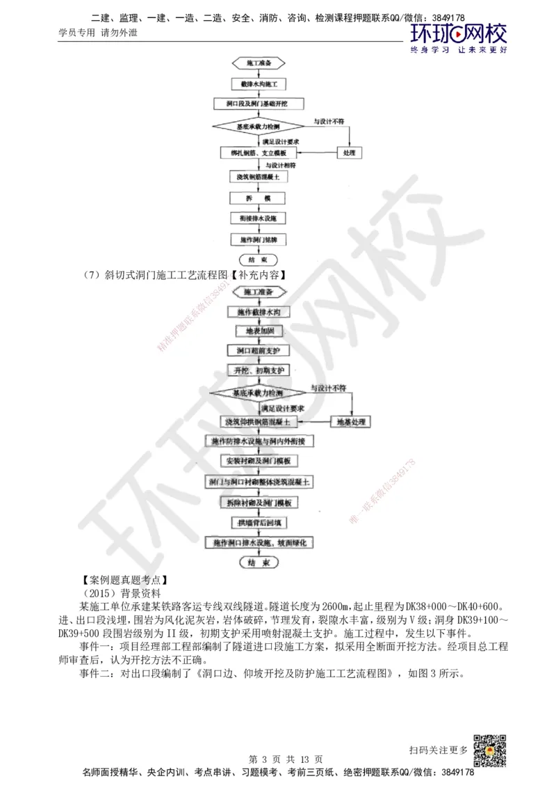 16.第16讲-53隧道钻爆法施工（1）_2026年一级建造师_2026年一建铁路_2025年一建铁路SVIP_02-基础精讲✿高端面授✿深度强化_06-铁路《教材精讲班》孙文波HQ