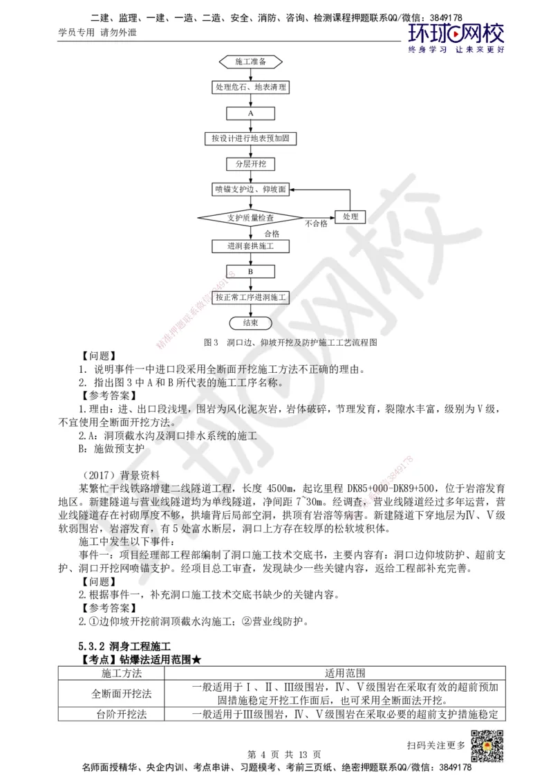 16.第16讲-53隧道钻爆法施工（1）_2026年一级建造师_2026年一建铁路_2025年一建铁路SVIP_02-基础精讲✿高端面授✿深度强化_06-铁路《教材精讲班》孙文波HQ