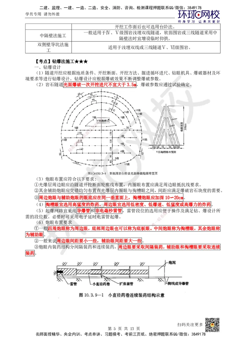 16.第16讲-53隧道钻爆法施工（1）_2026年一级建造师_2026年一建铁路_2025年一建铁路SVIP_02-基础精讲✿高端面授✿深度强化_06-铁路《教材精讲班》孙文波HQ