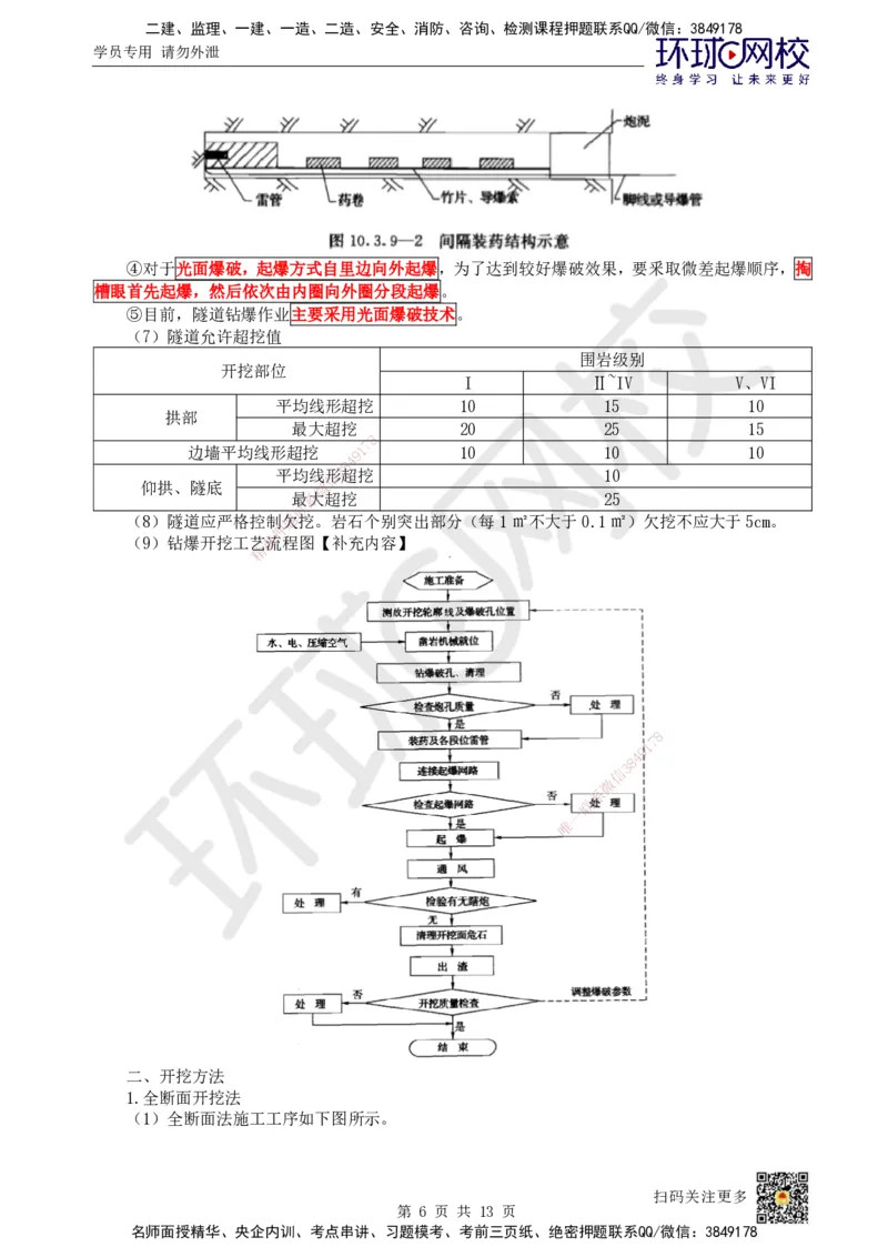 16.第16讲-53隧道钻爆法施工（1）_2026年一级建造师_2026年一建铁路_2025年一建铁路SVIP_02-基础精讲✿高端面授✿深度强化_06-铁路《教材精讲班》孙文波HQ