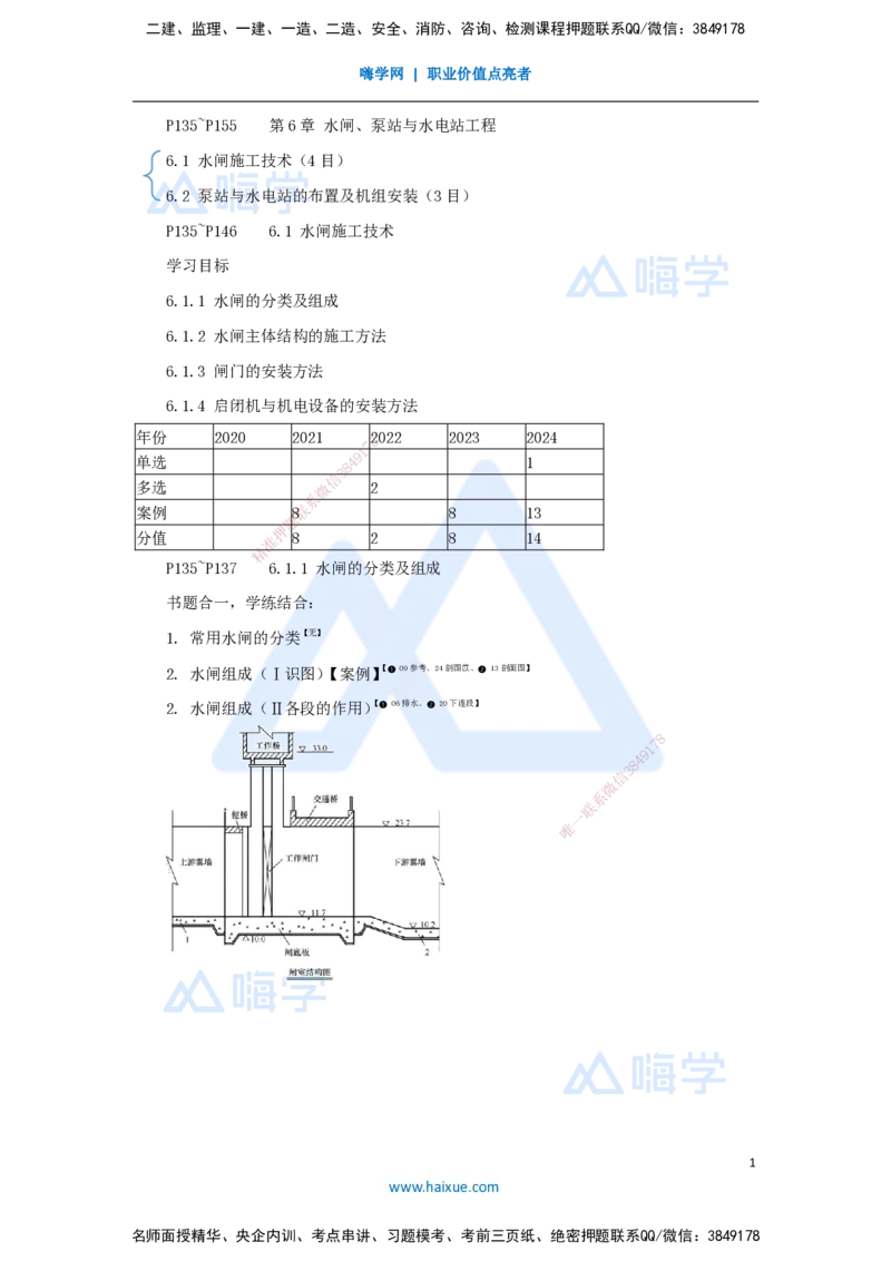 14.2025李想-考前拔分速成-第6章-1_2026年一级建造师_2026年一建水利_2025年一建水利SVIP_04-冲刺串讲✿考点强化✿小灶集训_17-水利《考前拔分速成》李想HX_讲义