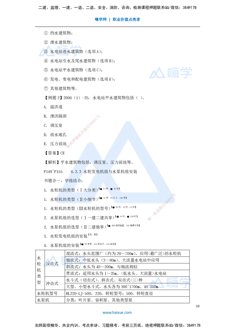 14.2025李想-考前拔分速成-第6章-1_2026年一级建造师_2026年一建水利_2025年一建水利SVIP_04-冲刺串讲✿考点强化✿小灶集训_17-水利《考前拔分速成》李想HX_讲义