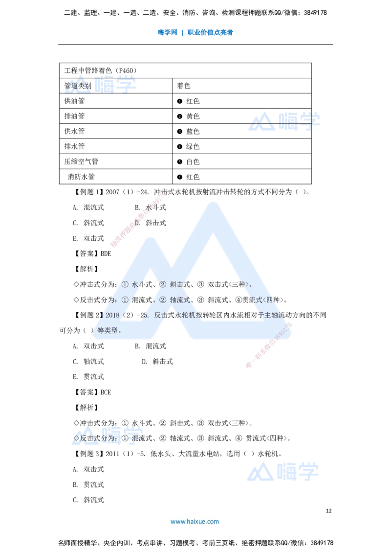 14.2025李想-考前拔分速成-第6章-1_2026年一级建造师_2026年一建水利_2025年一建水利SVIP_04-冲刺串讲✿考点强化✿小灶集训_17-水利《考前拔分速成》李想HX_讲义