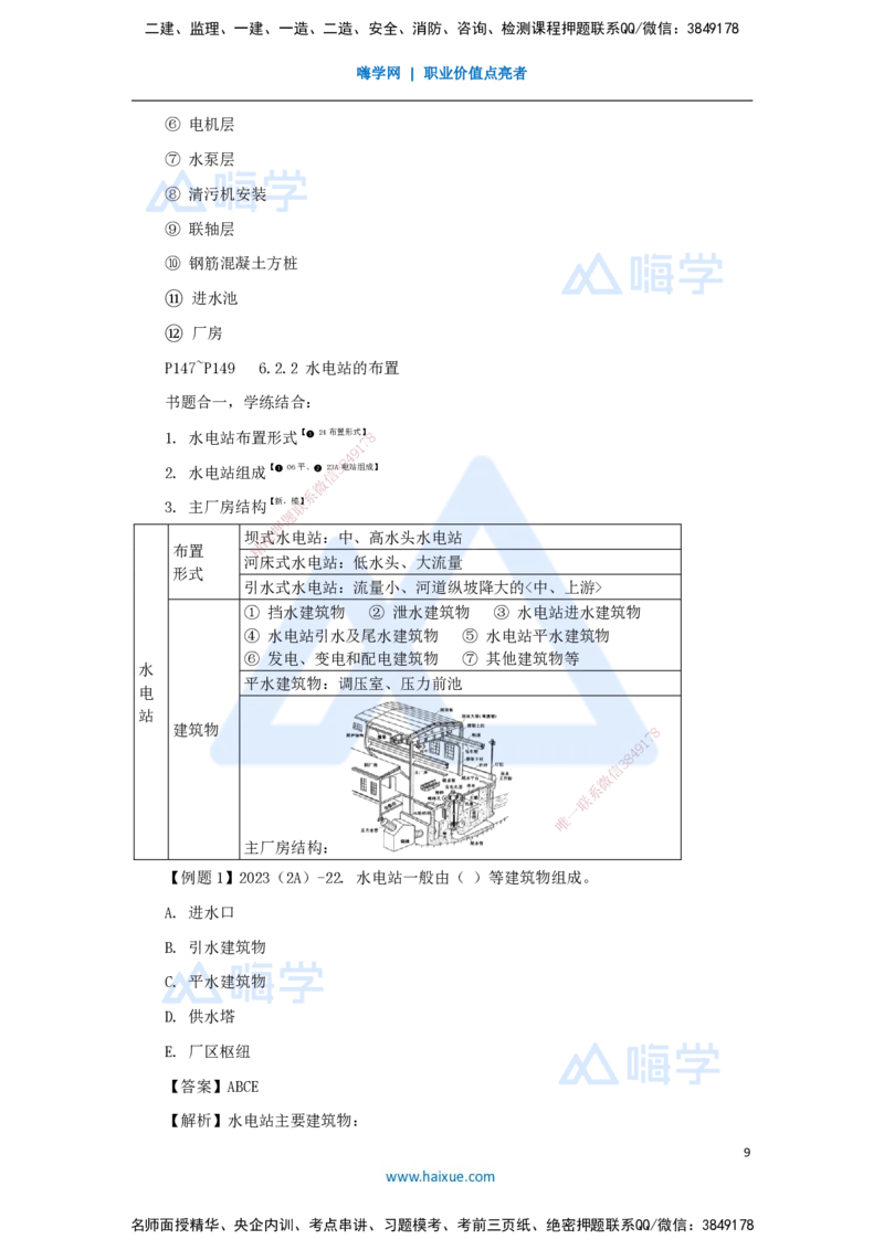 14.2025李想-考前拔分速成-第6章-1_2026年一级建造师_2026年一建水利_2025年一建水利SVIP_04-冲刺串讲✿考点强化✿小灶集训_17-水利《考前拔分速成》李想HX_讲义