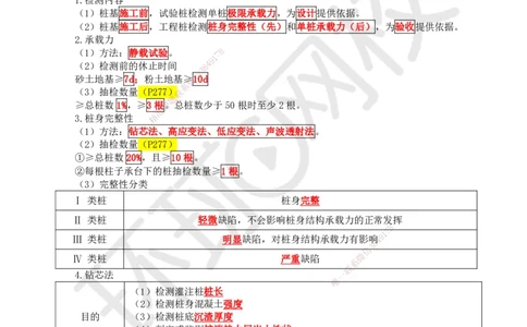 13.第13讲-33地基与基础工程施工（1）_2026年一级建造师_2026年一建建筑_2025年一建建筑SVIP_02-基础精讲✿高端面授✿深度强化_龙炎飞
