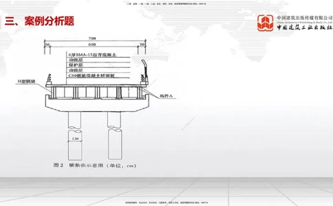 02节2025一建《市政》冲刺抢分直播课（06.12）_2026年一级建造师_2026年一建市政_2025年一建市政SVIP_04-冲刺串讲✿考点强化✿小灶集训_39-市政《冲刺抢分直播》韩放JGS_讲义