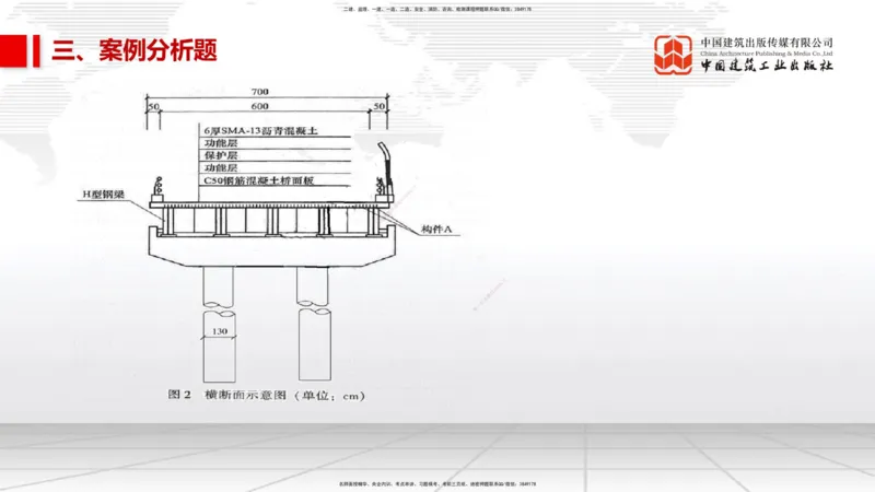 02节2025一建《市政》冲刺抢分直播课（06.12）_2026年一级建造师_2026年一建市政_2025年一建市政SVIP_04-冲刺串讲✿考点强化✿小灶集训_39-市政《冲刺抢分直播》韩放JGS_讲义