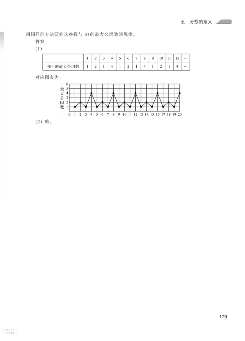北师大版5年级上册数学教师用书_《教师教学用书（教参）》25秋数学1-6年级上册（北师大）