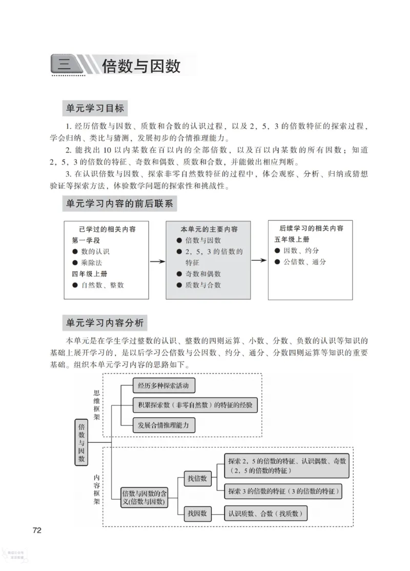 北师大版5年级上册数学教师用书_《教师教学用书（教参）》25秋数学1-6年级上册（北师大）
