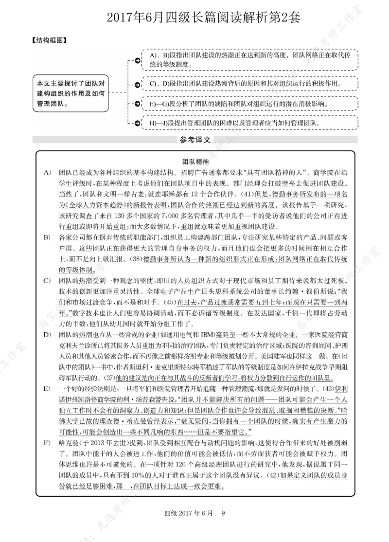 2017年06月四级长篇阅读解析全3套_大学英语四级+六级_四级真题_专项_四级长篇阅读_四级长篇阅读解析