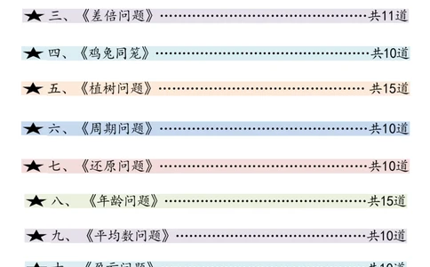 三年级数学必考14种思维题合集(1)(1)_小学全网线上同款资料