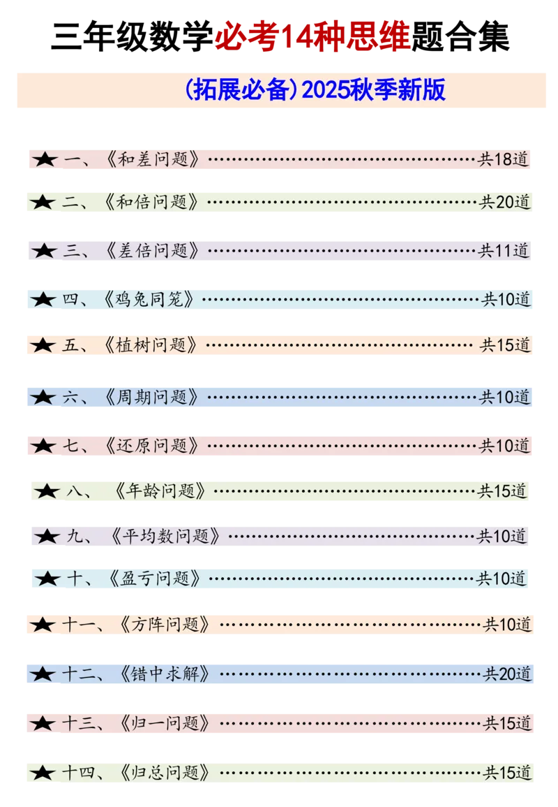 三年级数学必考14种思维题合集(1)(1)_小学全网线上同款资料