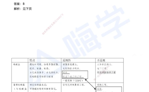 02.2025马涛-选择专攻-选择专攻1.2-第二章材料工程_2026年一级建造师_2026年一建铁路_2025年一建铁路SVIP_02-基础精讲✿高端面授✿深度强化_12-铁路《选择题专攻课》马涛HX_讲义