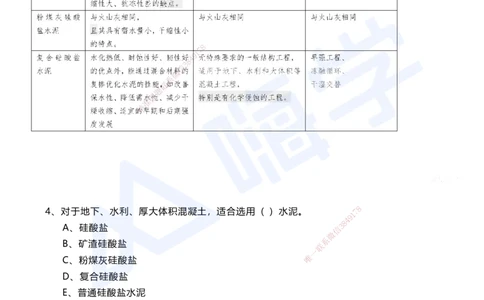 02.2025马涛-选择专攻-选择专攻1.2-第二章材料工程_2026年一级建造师_2026年一建铁路_2025年一建铁路SVIP_02-基础精讲✿高端面授✿深度强化_12-铁路《选择题专攻课》马涛HX_讲义