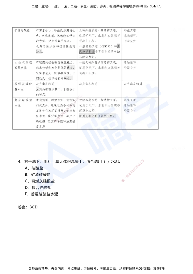 02.2025马涛-选择专攻-选择专攻1.2-第二章材料工程_2026年一级建造师_2026年一建铁路_2025年一建铁路SVIP_02-基础精讲✿高端面授✿深度强化_12-铁路《选择题专攻课》马涛HX_讲义