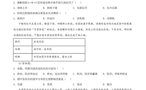 2022年高考地理试卷（辽宁）（空白卷）_地理历年高考真题_新&middot;Word版2008-2025&middot;高考地理真题_地理（按试卷类型分类）2008-2025_自主命题卷&middot;地理（2008-2025）_辽宁自主命题&middot;地理（2021-2024）