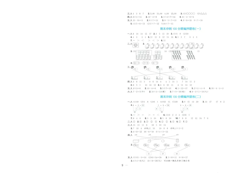试卷数学RJ1上A4_25秋《阳光同学期末复习》_数学人教123456_25秋阳光同学期末复习15天冲刺100分人教数学1上