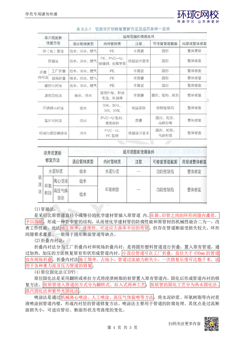 16.（董雨佳）25年-一建市政-抢救班16-城市更新_2026年一级建造师_2026年一建市政_2025年一建市政SVIP_04-冲刺串讲✿考点强化✿小灶集训_67-市政《考前抢救班》董雨佳HQ推荐