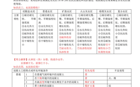 14-第2章-2.1-结构工程材料（二）_2026年一级建造师_2026年一建建筑_2025年一建建筑SVIP_02-基础精讲✿高端面授✿深度强化_13-建筑《天一精讲班》周超、徐云博KL_周超_讲义
